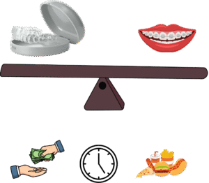 braces vs Invisalign